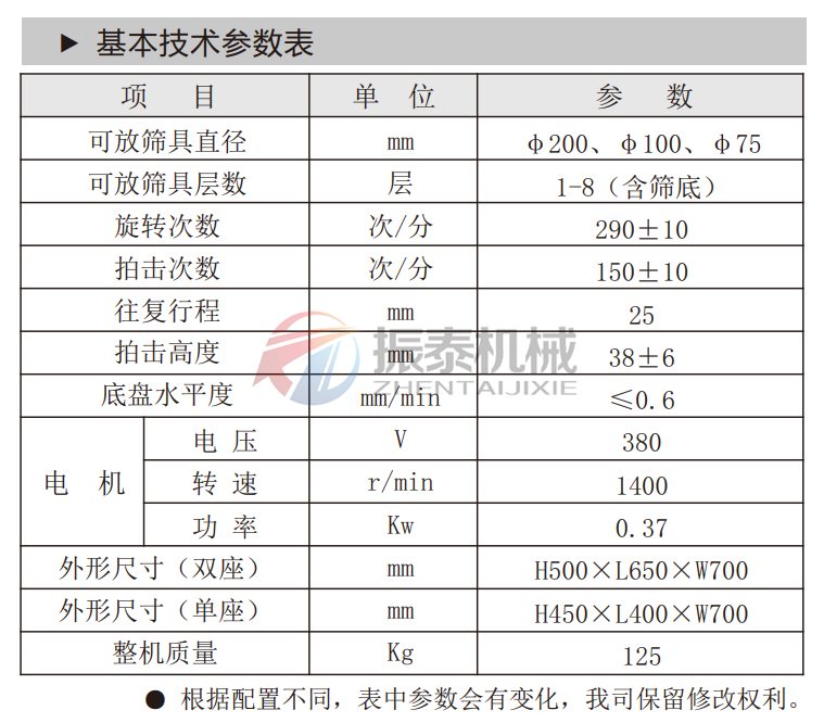 碳化硅拍擊篩技術參數(shù)